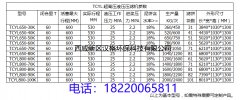 壓濾機(jī)型號如何表示的